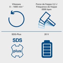 Scheppach BC-RHD230-X Taladro Percutor sin Escobillas 20V IXES, 2,2 Julios, SDS Plus, 1400 rpm, sin Batería/Cargador
