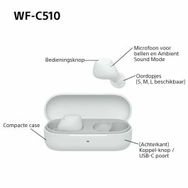 Sony Auriculares Bluetooth WF-C510 WFC510W.CE7 Blancos