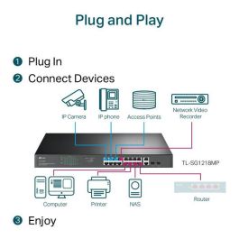 Omada 36 Gbps, 26.78 Mpps, 16x 10/100/1000 Mbps RJ-45, 2x 1G RJ-45, 2x Combo SFP, 440x180x44 mm