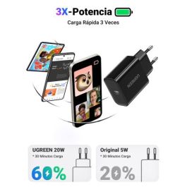 UGREEN 10191 Cargador de pared 20W USB-C con Carga Rápida para iPhone 16 15 14 13 12, iPad, Galaxy y Xiaomi