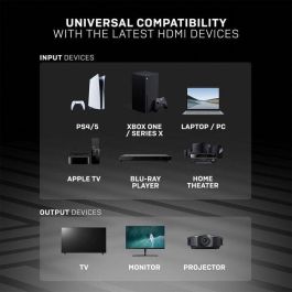 Lindy Anthra Line Cable HDMI Estándar 10m