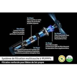 Samsung VS20B75B1R4 Aspirador Escoba, Potencia 200 AW, 60 Minutos de Autonomía, Estación de Carga 2 en 1