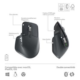 Logitech Logitech MX Keys S Combo Performance Combo: MX Master 3S, MX Keys S & MX Palm Rest The Master Series by Logitech Logitech Logitech MX Keys S Combo Performance Combo: MX Master 3S, MX Keys S & MX Palm Rest The Master Series by Logitech