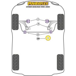 Silentblock Powerflex PFF50-306R Soporte del motor