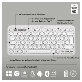 Logitech Pebble 2 M350S Mouse Inalámbrico RF + Bluetooth Óptico 4000 Dpi Ambidextro