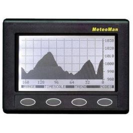 Barómetro electrónico - NASA - Meteoman