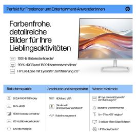 HP 527sf Monitor 27 Pulgadas Full HD IPS Blanco