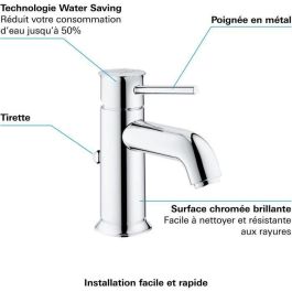 Grohe Mezclador monomando de lavabo Tamaño S