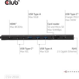 Club3D CSV-2550 USB-C 10 en 1 Hub HDMI/3xUSB-C/3xUSB/LAN 8K30Hz PD140W para Portátiles