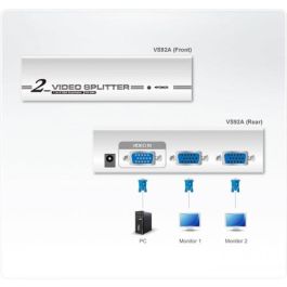 Aten AT-VS92AUK