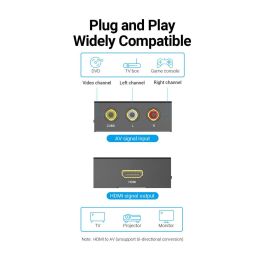 Vention AEFB0 Convertidor RCA a HDMI 1080P@60Hz Metálico Negro para Conectar Dispositivos Antiguos a TV/Proyector Moderno