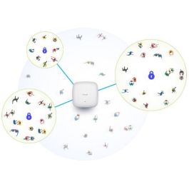 D-Link Nuclias Connect DAP-2682 Access Point Wi-Fi 6 AC2300 1700 Mbit/s