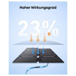 Anker SOLIX PS60 Panel Solar Plegable Portátil 60W Negro, Impermeable IP68, con Conector MC4