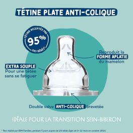 Dodie EB19 - Pack de 3 Biberones de 270 ml con Tetina Plana - Verde