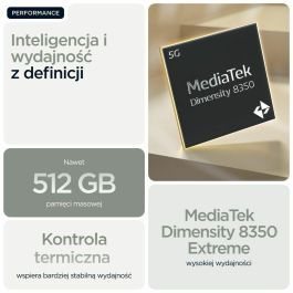 Smartphone Motorola PB7X0009PL 6,7" Octa Core 12 GB RAM 512 GB Verde Smartphone Motorola PB7X0009PL 6,7" Octa Core 12 GB RAM 512 GB Verde