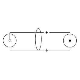 Cordial Cable De Audio Rca Macho/Hembra 3M