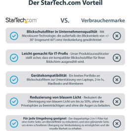 StarTech Filtro de Privacidad para Pantalla de Monitor de 23.8 Pulgadas 16:9
