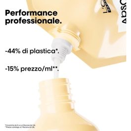 L'Oréal Professionnel Paris Champú PRO LONGER para Cabello Largo y Puntas Finas, Recambio Profesional 1500ml