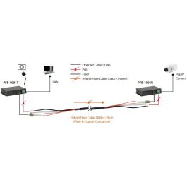 Level One PFE-1101T PoE Extender Hybrid Transmitter