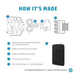 HP Funda para Portátil Renew Business 14.1 pulgadas, Materiales Ecológicos, Protección y Organización