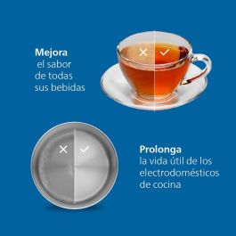 Botella Pulverizadora Philips Plástico