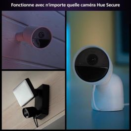 Philips Hue PHI1737159822572 Sensores de Contacto Secure x2 para Puerta o Ventana - Fácil Instalación y Control por App - Blanco