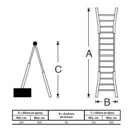 Escalera telescopica de acero 4+4 edm