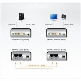 Aten VE600A extensor audio/video Transmisor y receptor de señales AV Negro Aten VE600A extensor audio/video Transmisor y receptor de señales AV Negro