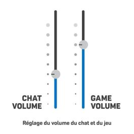 Turtle Beach TUR0731855037919 Stealth 700p Gen2 Max Casco de juegos negro