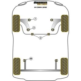 Silentblock Powerflex PFF50-603-22.5BLK Delantera 2 Piezas