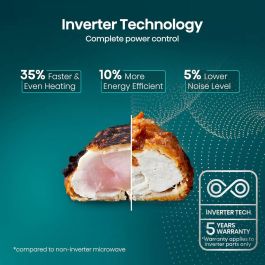 Microondas Hisense H20MOBP1HI Negro 700 W 20 L