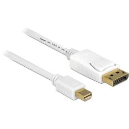 DeLOCK Cable mini DisplayPort a DisplayPort 5.0m blanco Precio: 36.49999969. SKU: B1FFWB9CFZ