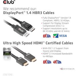 Club3D KVM Switch 4K60Hz 2x DisplayPort a HDMI o DisplayPort / 2x USB / Audio