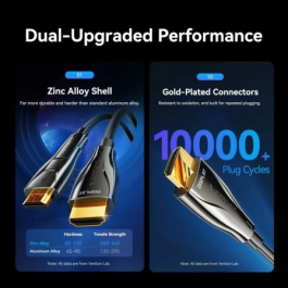 Vention ALPBN Cable HDMI Fibra Óptica 4K@60Hz Macho a Micro HDMI Macho 15m Negro para TV/PC/Monitor
