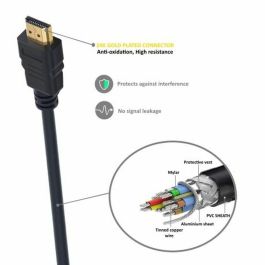 Cable HDMI Ewent EC1323 Negro 5 m