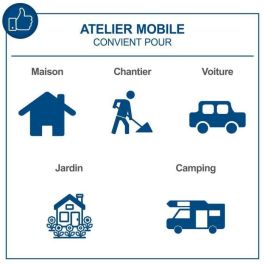 Scheppach TB170 Maletín de Herramientas con 135 Piezas, Fabricadas en Acero Cromo Vanadio, Incluye Maletín de Transporte con Cerradura