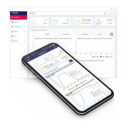 D-Link DAP-X2850 AX3600 Wi-Fi 6 Dual-Band PoE Access Point para Techo y Pared con 3 Puertos Ethernet