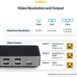 Hub USB Startech 116E-USBC-DOCK
