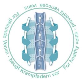 Beurer FM-150 Botas de Presoterapia para Uso Doméstico - Alivia Piernas Cansadas y Mejora la Circulación Beurer FM-150 Botas de Presoterapia para Uso Doméstico - Alivia Piernas Cansadas y Mejora la Circulación