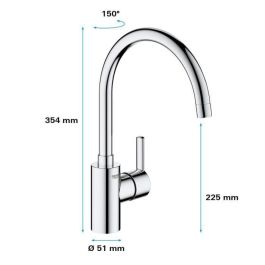 Grohe Mezclador monomando de lavabo