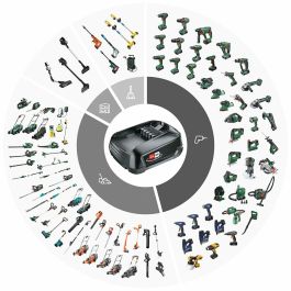 Rapid RAP4051661037788 Pistola de pegamento a batería 18V, 900 g/h, BGX500 (cuerpo solo, sin batería)