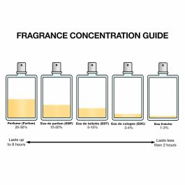 Narciso Rodriguez For Her Intense Edp Intense Vapo 30 mL Narciso Rodriguez For Her Intense Edp Intense Vapo 30 mL