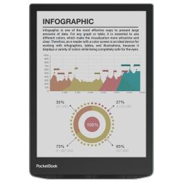 PocketBook InkPad Color 3 - Lector eBook con pantalla E Kaleido 3, color, impermeable IPX8, 32GB