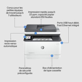 HP 3G629F LaserJet Pro MFP 3102FDN Impresora Multifunción Monocromo Láser Fax Dúplex Red Ethernet 33ppm para Oficina