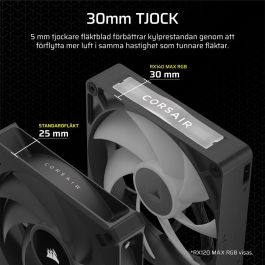 Corsair CO-9051036-WW Refrigeración PC Kit Doble Ventilador iCUE LINK RX140 RGB Max