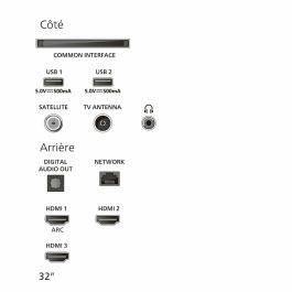 Philips PHI8718863048160 Televisor LED 32 (80 cm) Full HD 1280x720 con 2xHDMI