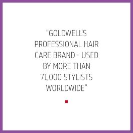 Goldwell Dualsenses Blond & Highlights Champú Iluminador para Cabello Rubio y con Mechas 1000 ml