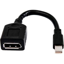 HP Single miniDP-to-DP Adapter Cable Precio: 13.50000025. SKU: B19NGGYXTL