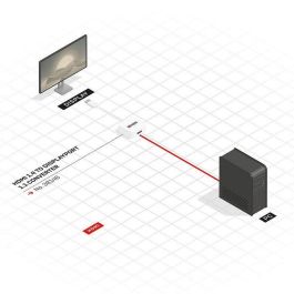 Lindy HDMI 1.4 to DisplayPort 1.1 Converter Lindy HDMI 1.4 to DisplayPort 1.1 Converter