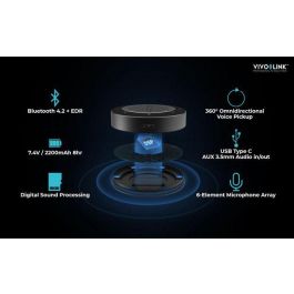 Vivolink VLSP20 Altavoz para Conferencia Bluetooth USB-C Micrófono Omnidireccional 360° Reducción Ruido y Eco, Sonido Cristalino Vivolink VLSP20 Altavoz para Conferencia Bluetooth USB-C Micrófono Omnidireccional 360° Reducción Ruido y Eco, Sonido Cristalino